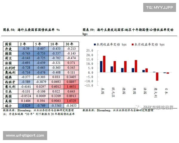 Swapfiets报告显示2024年亏损大幅减少并展望盈利增长 Swapfiets报告显示2024年亏损大幅减少并展望盈利增长
